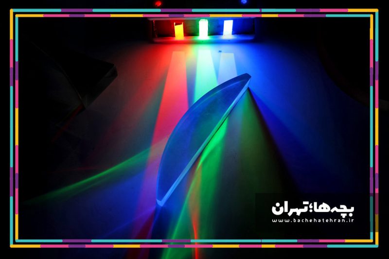 موزه علوم و فناوری ایران